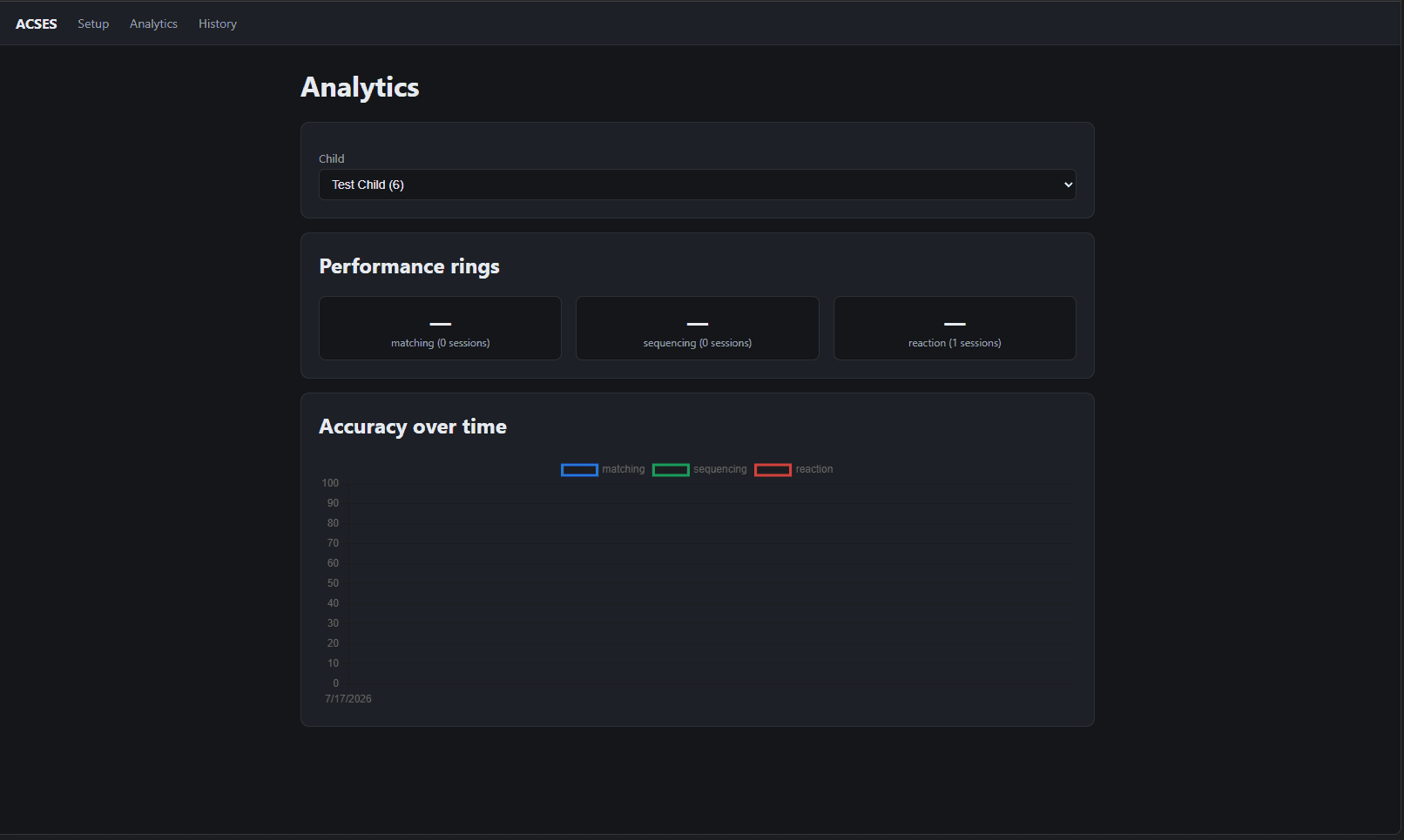 Screenshot of ACSES — Adaptive Cognitive Skills Enhancement System